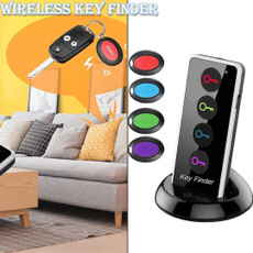 wallet tracker, Keys, Wallet, keyfinder