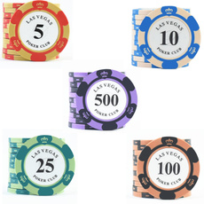 onepiececard, Poker, risk, pokertabletop
