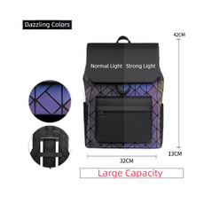Shoulder Bags, Fashion, Computer Bag, highcapacitybag
