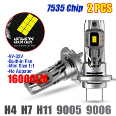 Mini, carheadlightbulb, led, h7carheadlight