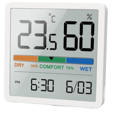 Indoor, environmentmonitor, Home & Living, humiditymeter