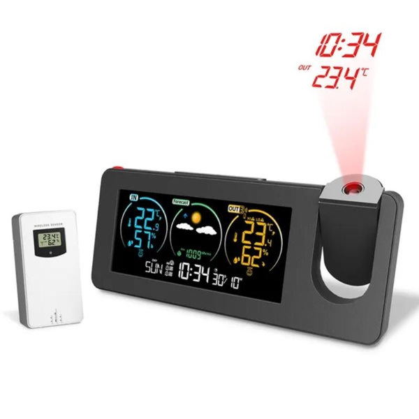 Digital Color Weather Forecaster