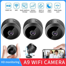 Mini, Remote, Monitors, Webcams