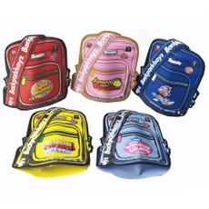 Aluminum, backpackboyz, mylarbag, Sistemazione