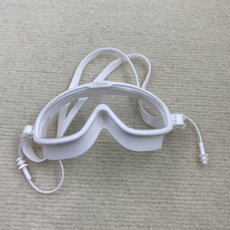 Wool, Goggles
