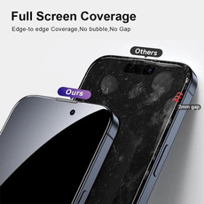 Protective, Gifts, Glass, Screen