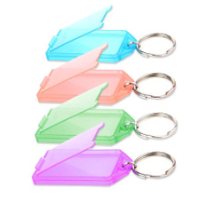 carkeychainforwomen, keyringsforkeychain, keychainswomen, Keys